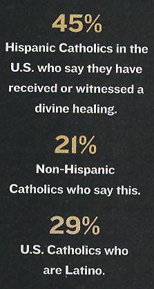 CTHispanicCatholics.jpg